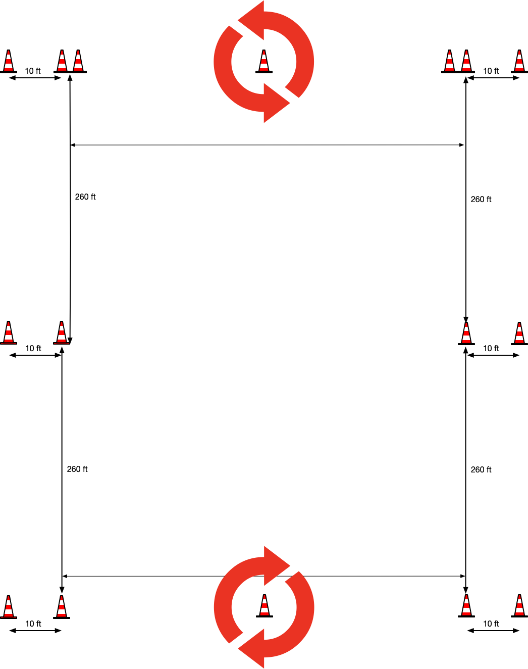 utv_traning_layout_wing-mtn_lesson_5