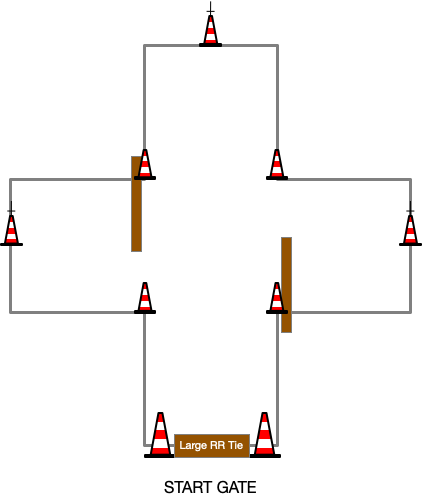utv_traning_layout_wing-mtn_lesson_6